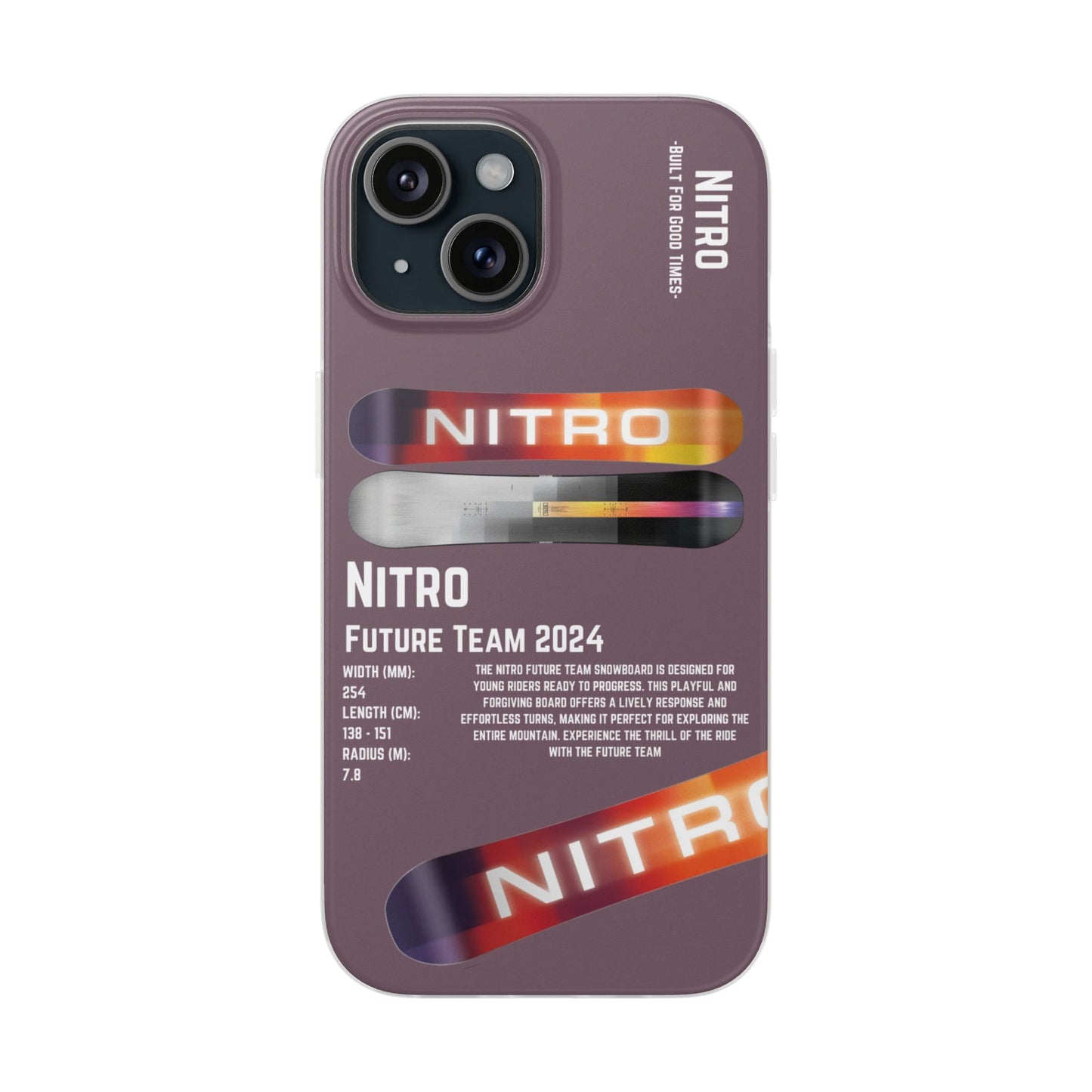 Nitro Future Team 2024