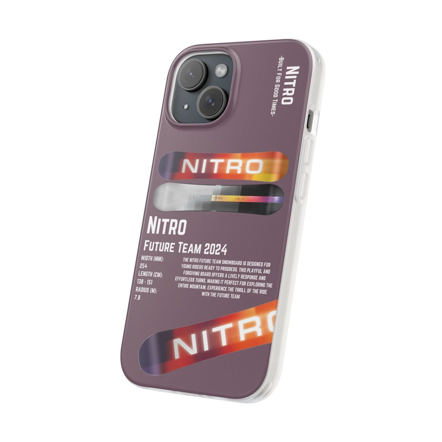 Nitro Future Team 2024