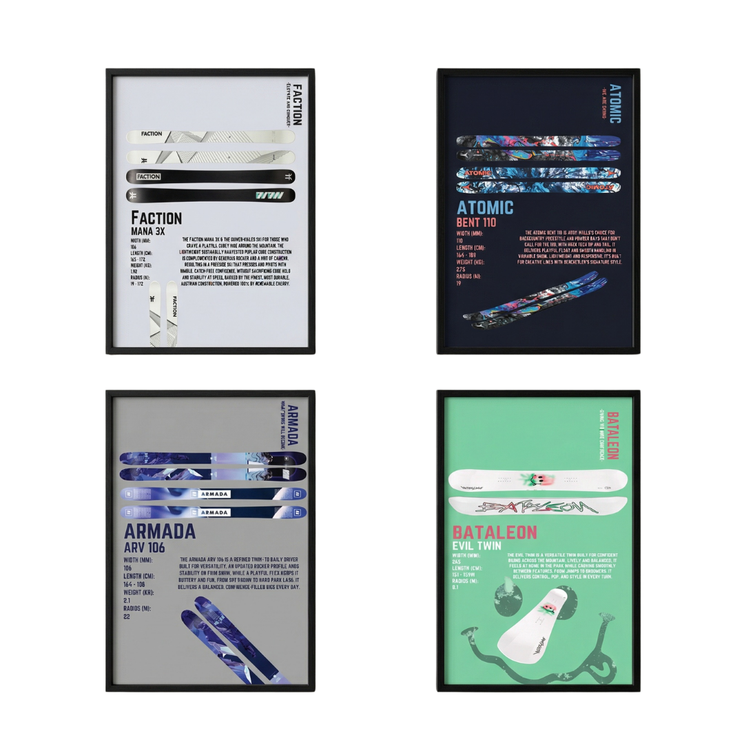 Posters