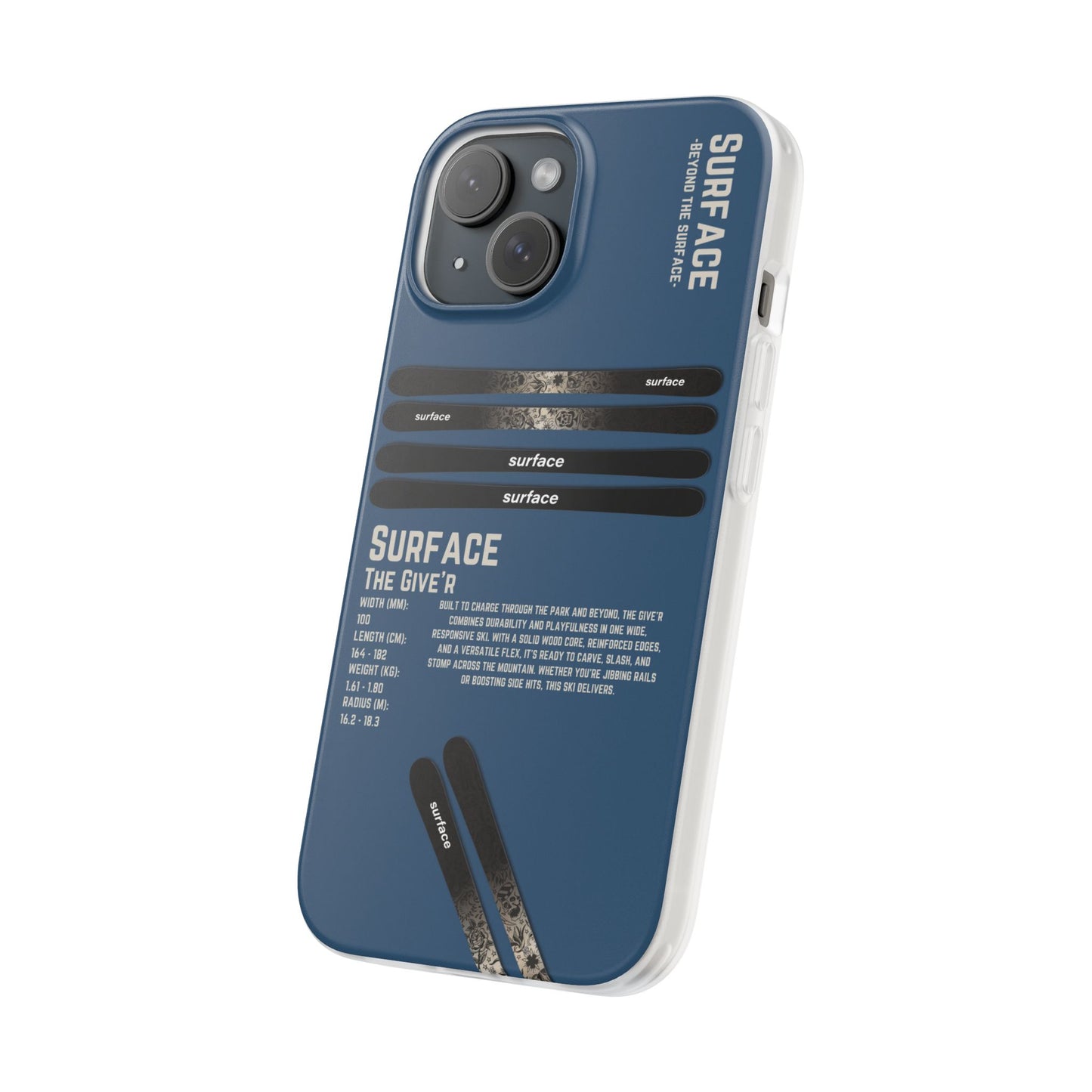 Surface The Give’r