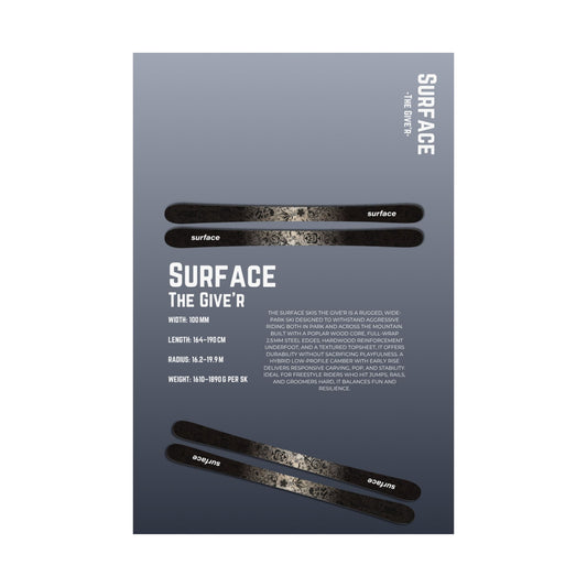 Surface The Give'r- Poster
