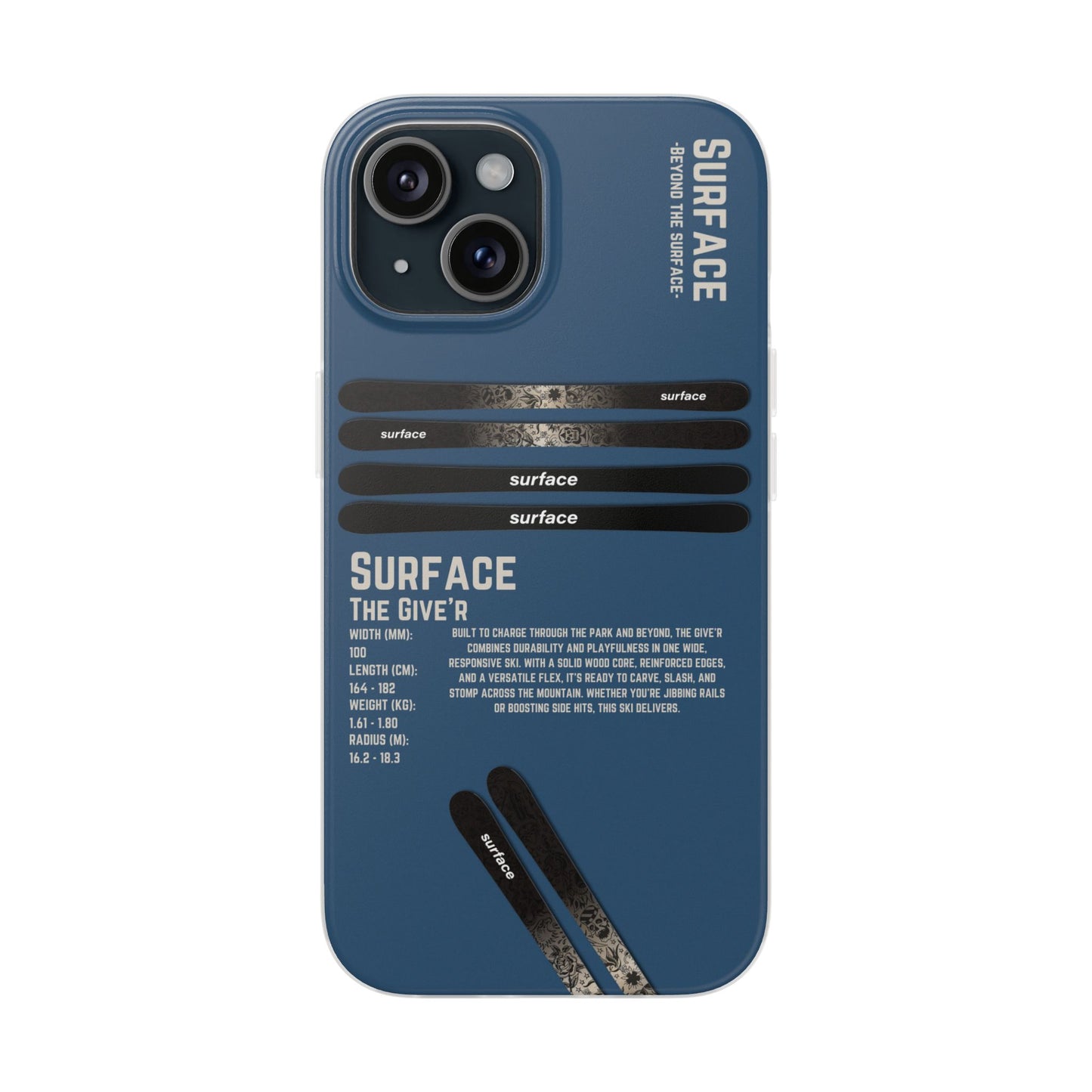 Surface The Give’r