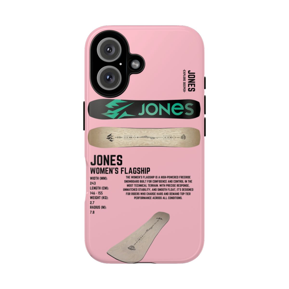 Jones Womens Flagship Phone Case