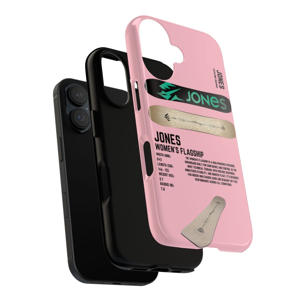 Jones Womens Flagship Phone Case